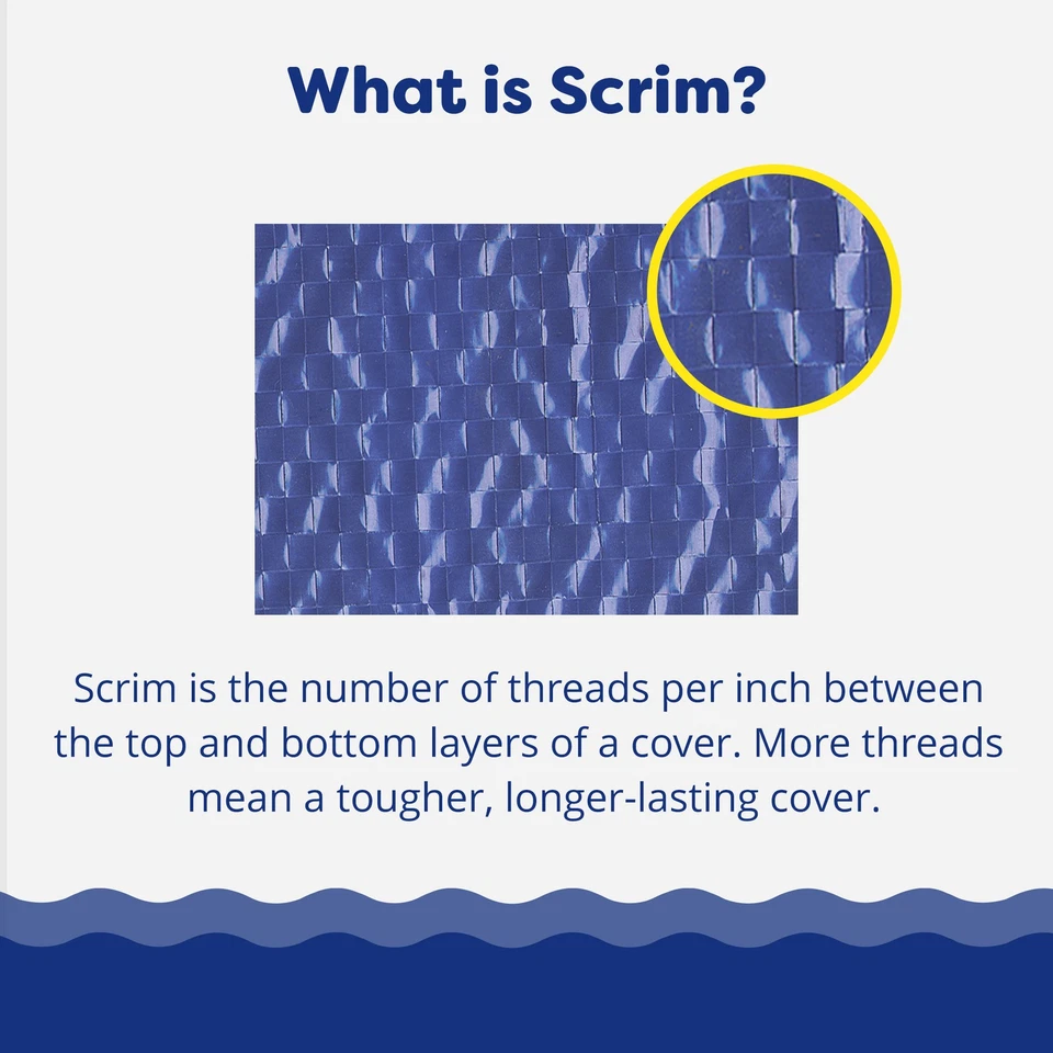 In The Swim Round Winter Covers 28 ft Blue Above Ground Winter Cover - Image 4 of 4