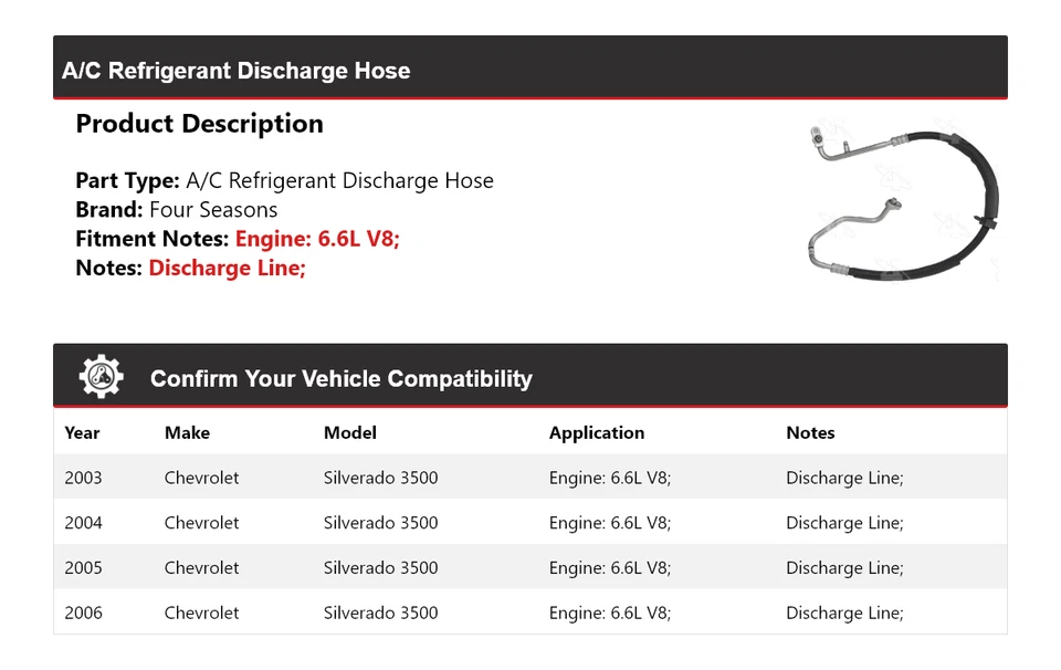 Manguera de descarga de refrigerante aire acondicionado Chevrolet Silverado 3500 2003-2006 4 estaciones Foto 2 de 4