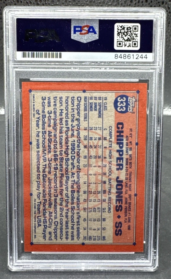 1991 Topps - Chipper Jones #333 Atlanta Braves (AU, RC) Foto 2 de 2