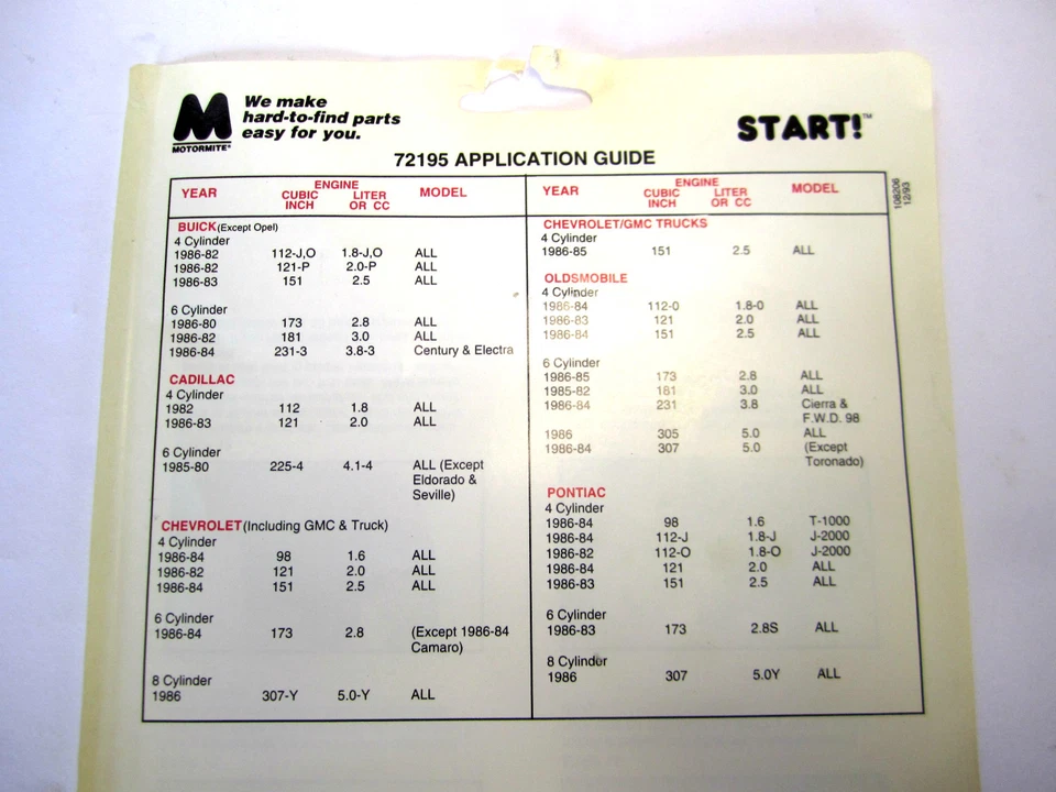 72195 STARTER REPAIR KIT  DELCO 5MT SMALL CASE STARTER  DRIVE STARTER SD3 - Image 3 of 4