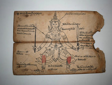 Antique Thai Manuscript / Samut Khoi with 9 Illustrations on Handmade Paper