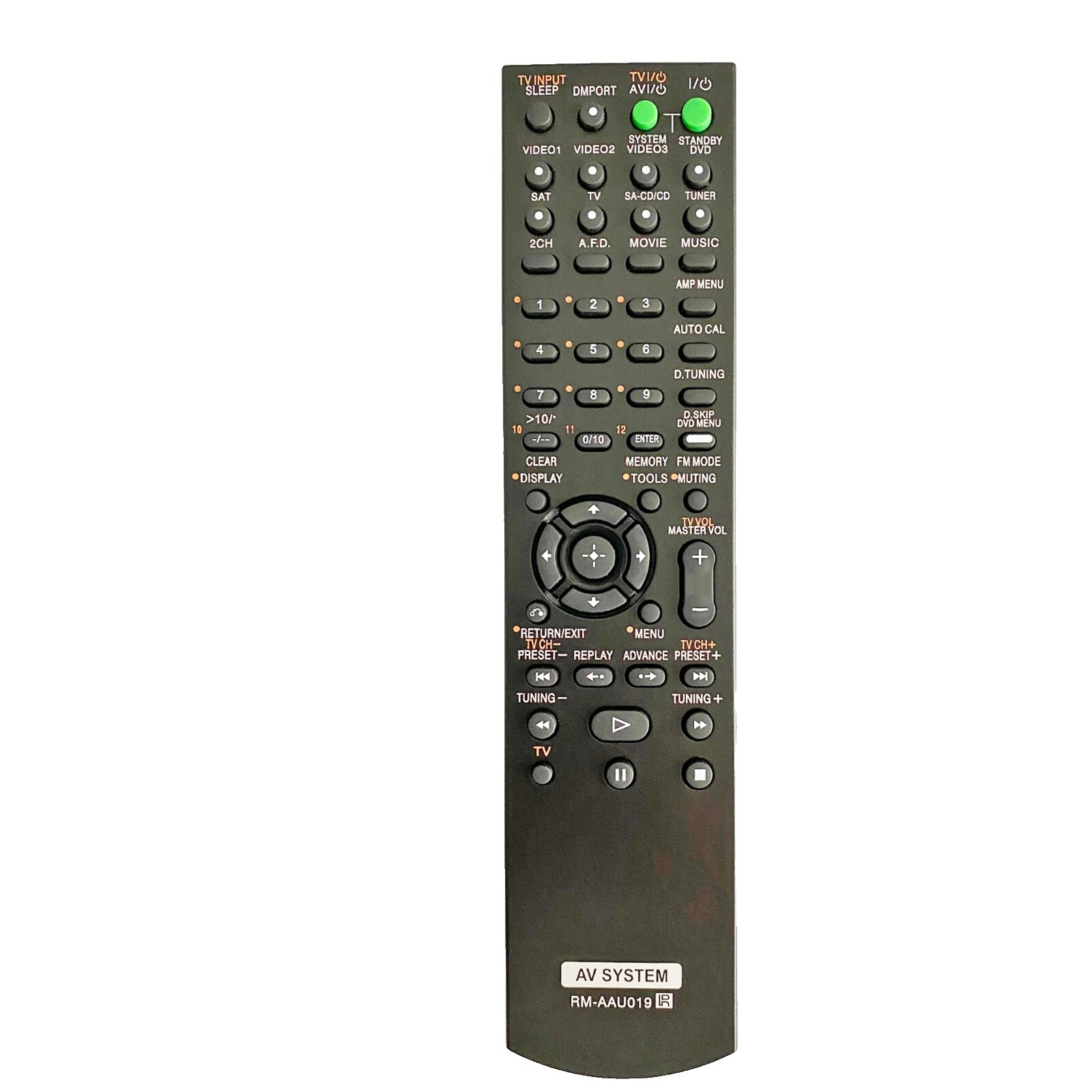 Dh Controller | eBay
