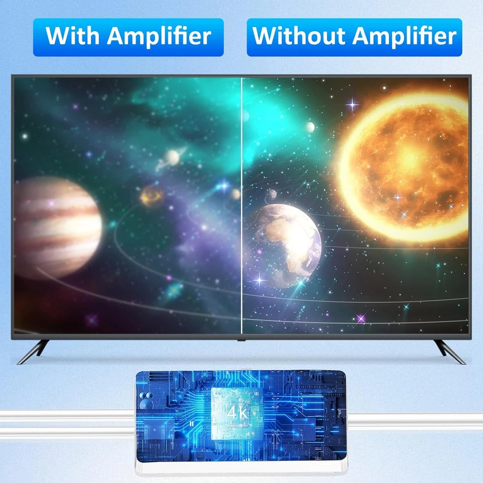 TV Antenna Amplifier, 25Db High Gain Signal Booster for Digital TV Antenna Indoo - Image 2 of 4