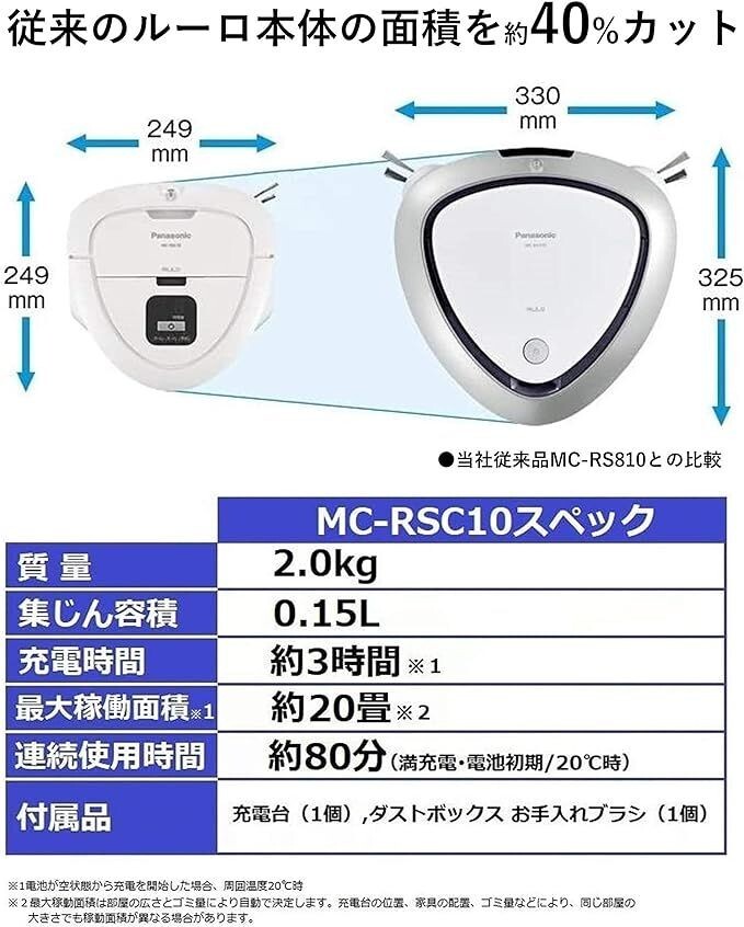 Panasonic Rulo Mini MC-RSC10-W 100V Robot Vacuum Cleaner Panasonic Rulo Mini MC-RSC10-W 100V Robot Vacuum Cleaner