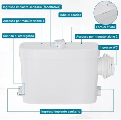 MACERATORE WC TRITURATORE SANITARIO LAVANDINO filo muro CON LAME tip SANITRIT