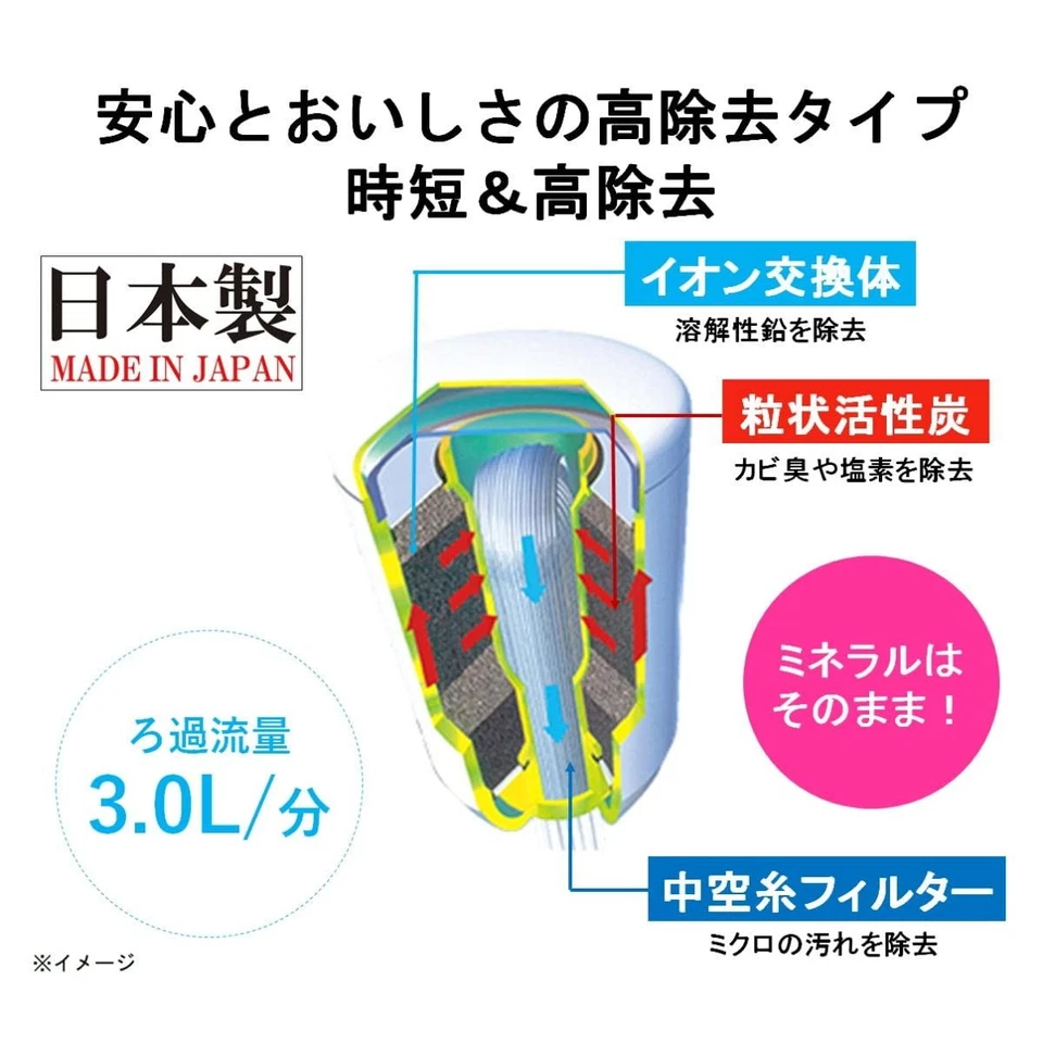 TORAY Torayvino MK207SLX Faucet Water Filter Japan Made High Removal Type JP - Image 2 of 4