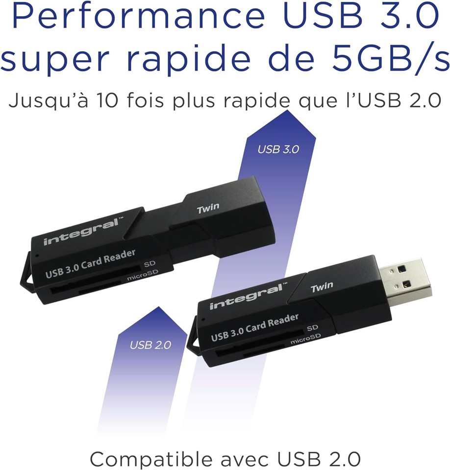 Integral DualSlot Micro SD & USB3.0 Memory Card Reader Adapter USB 3