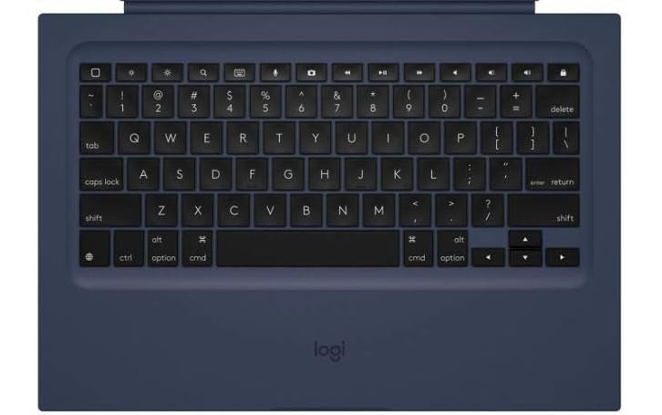 Logitech Add-On Magnetic Keyboard Rugged Case iPad 9.7" 5th 