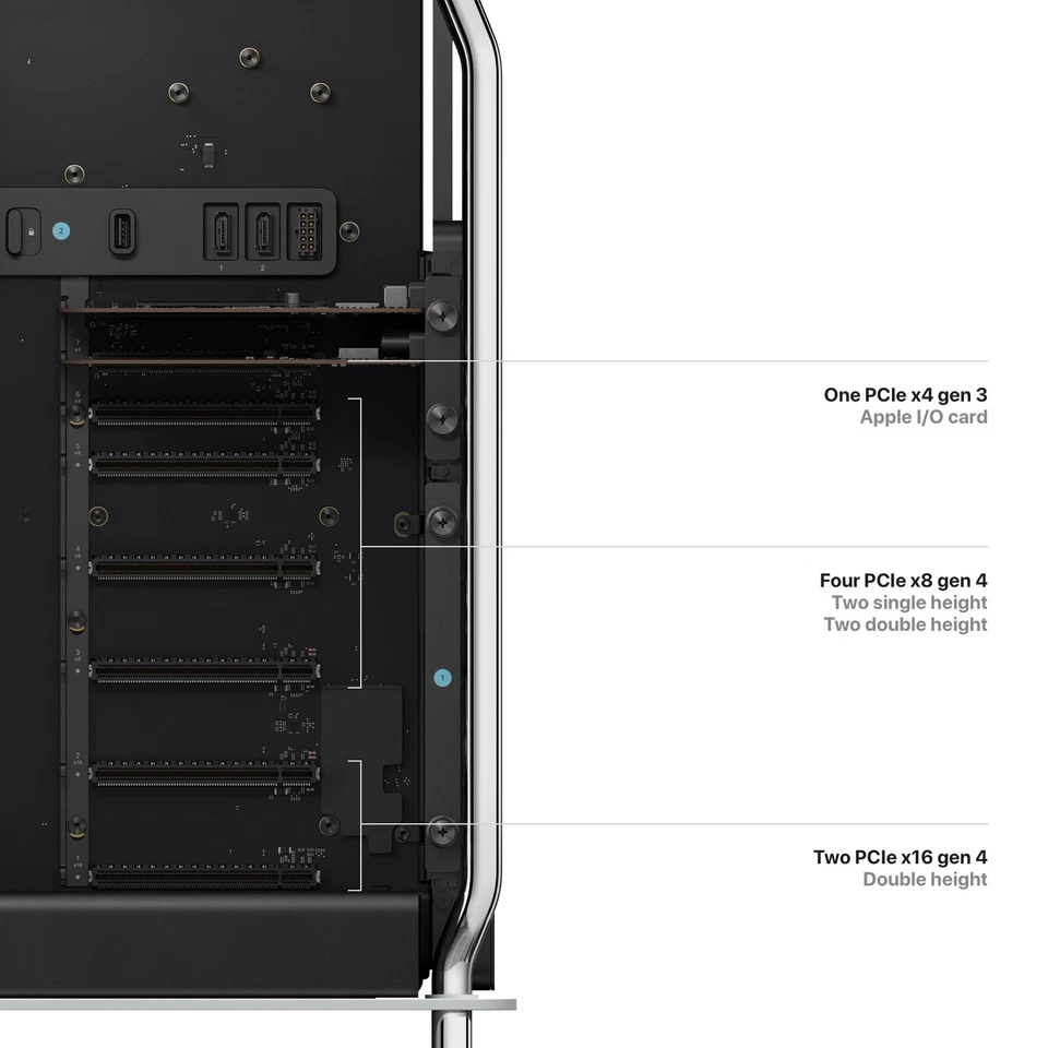 Mac Pro Apple M2 Ultra 24-core CPU 60-core GPU 64GB Ram 1TB SSD NEW - Image 4 of 4