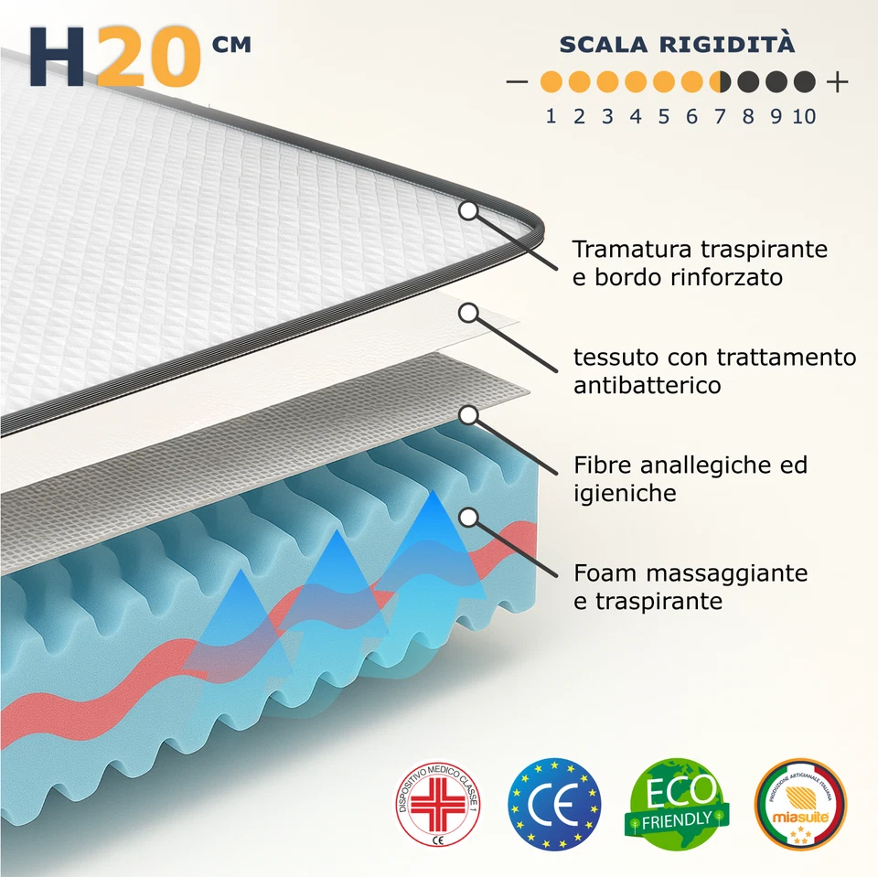 MATERASSO MEMORY SINGOLO 80X190 ALTO 20 CM ORTOPEDICO ANALLERGICO | PRIMAVERA - Immagine 4 di 4