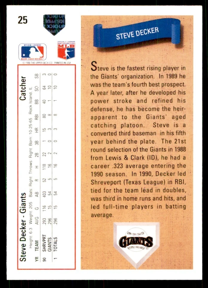 1991 Upper Deck Steve Decker Baseball Cards #25 - Image 2 of 2