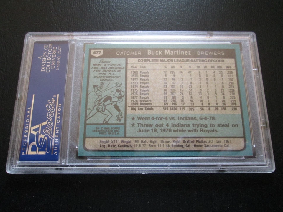 BUCK MARTINEZ 1980 TOPPS BASEBALL CARD # 477 PSA 9 MINT BREWERS - Image 3 of 3