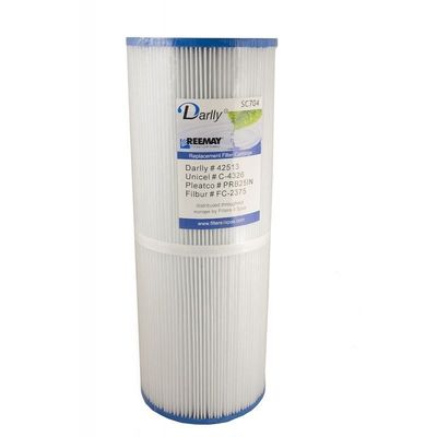 2x Spa-Filter C4326 Für Whirlpools – Passend Für Beachcomber, Artesian, Arctic Spas & Viele Mehr
