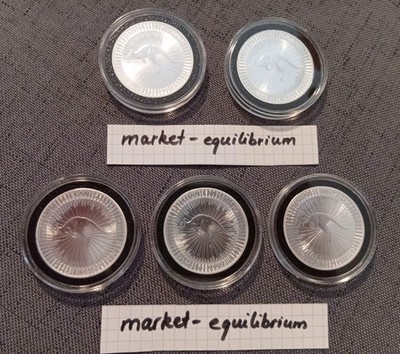 5x Australien 1 Dollar  2023 Känguru Kangaroo  1 oz 9999 Silber #30b