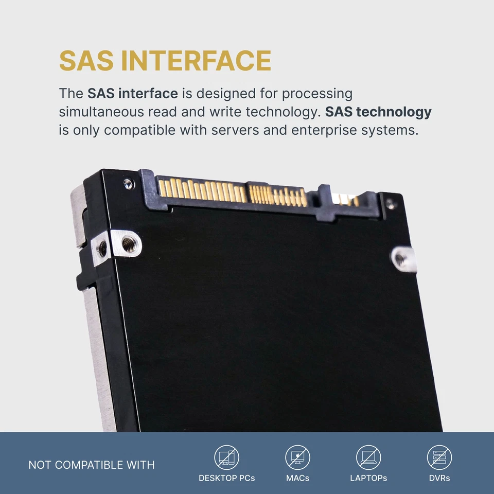 White Label OEM SAS 12Gb/s 2.5" Enterprise SSD - 7.68TB, 15.36TB - Image 2 of 2