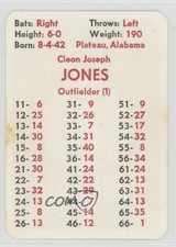 1974 APBA Baseball 1973 Season Cleon Jones fm0