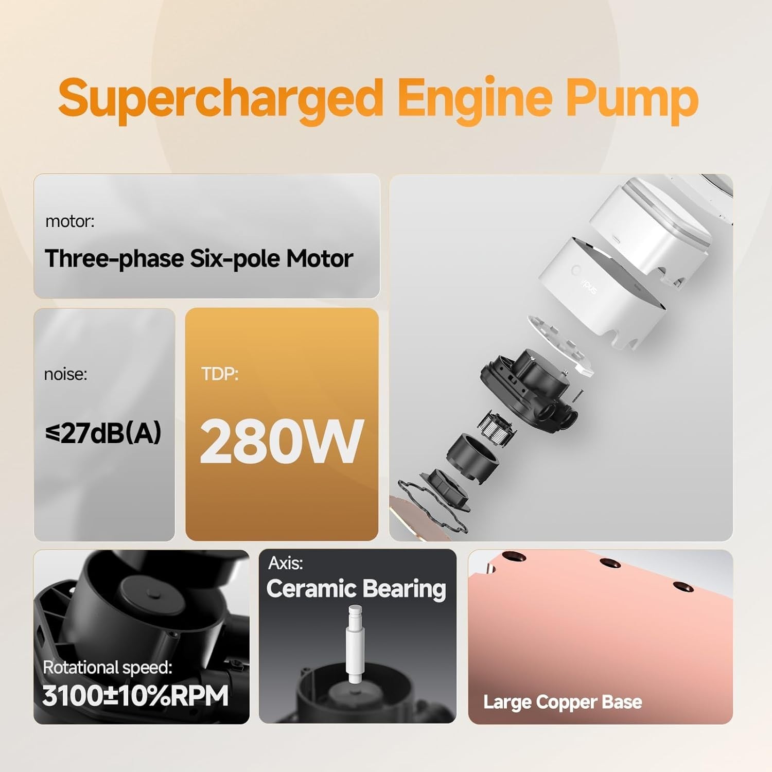 Iota L24 Digital Display,240MM Water wi... 4