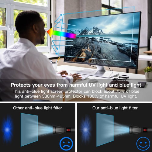 32 Inch TV Blue Light Screen Protector,Eye Protection anti Blue Light Glare - Photo 3/7