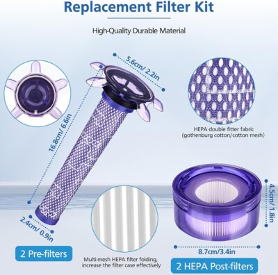 Upgraded Filters Replacement Fit for Dyson V8 New Model SV25 Dyson