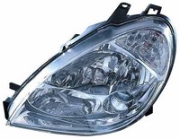 Scheinwerfer Rechts Citroen Xsara 2001-2004 H7/H1/H3