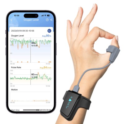 Wellue O2 Pulse Oximeter with Smart Reminder | Blood Oxygen Saturation Monito...