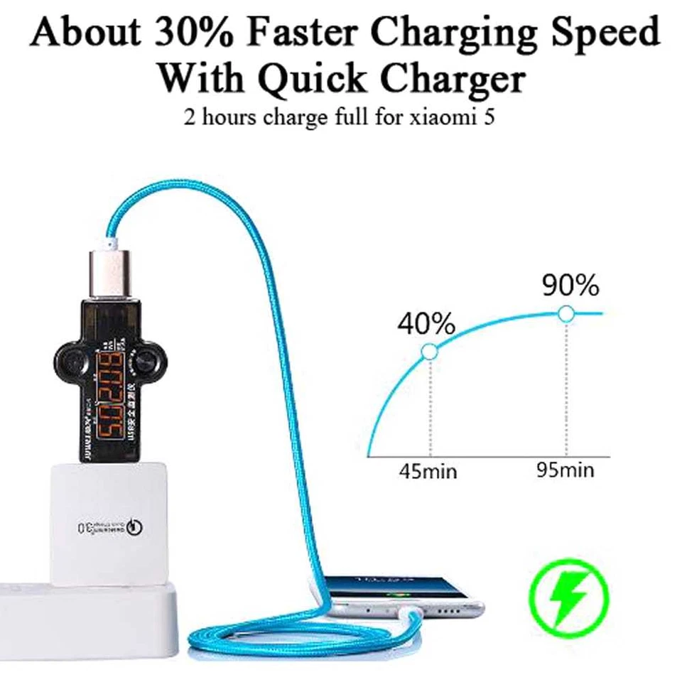 CABLE DE CARGA DE BATERÍA RÁPIDA PLOMO 2A Tipo C 3.1 USB PARA Blackberry Keyone Móvil Foto 4 de 4