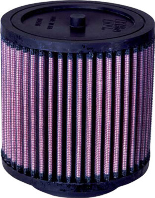 K&N Engine Air Filter: High Performance, Powersport Air Filter: Fits 2003-2020 H