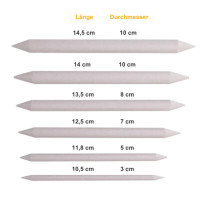 Papierwischer Estompen Papier Wischer Papier Radier für Zeichen, Kreide, Pastell