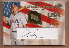 St. Louis Cardinals Baseball Card Guide - 2011 Prospects Edition 38