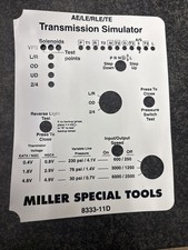 Miller Specialty Tools 8333-11d Aealrlete Transmission Simulator Overlay