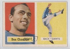Click to enlarge Don Chandler