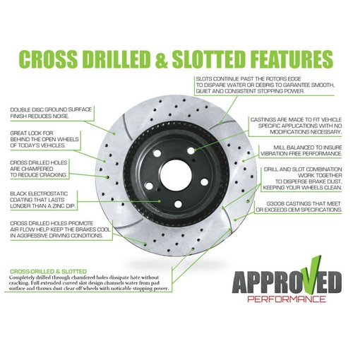 Rear Kit Premium Drilled and Slotted Disc Brake Rotors With Ceramic Brake Pads - Picture 5 of 10