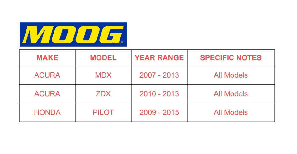 Передний ступичный подшипник в сборе MOOG для Acura Zdx Mdx Honda Pilot 3,5 л EX E11 TX - Изображение 2 из 4