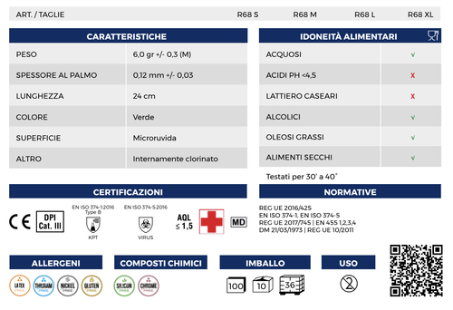 GUANTI IN NITRILE EXTRA STRONG REFLEXX R68 VERDI 100 PEZZI | ULTRA RESISTENTI - Imagen 5 de 5