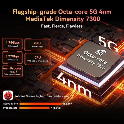 Global Version Blackview Active 10 Pro 5G Tablet 11'' IP68 30000mAh 108MP 512GB - Picture 4 of 19