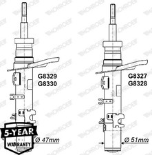 Ammortizzatore Assale anteriore Sx per CITROËN PEUGEOT 301 C-ELYSEE