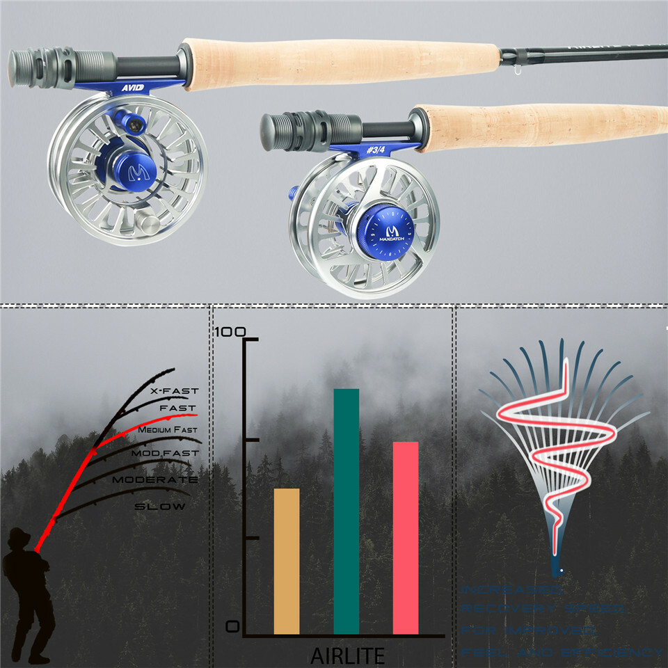 AIRLITE FLY NYMPH 10' #3 4ピース Maxcatch AIRLITE 2/3WT 7'6