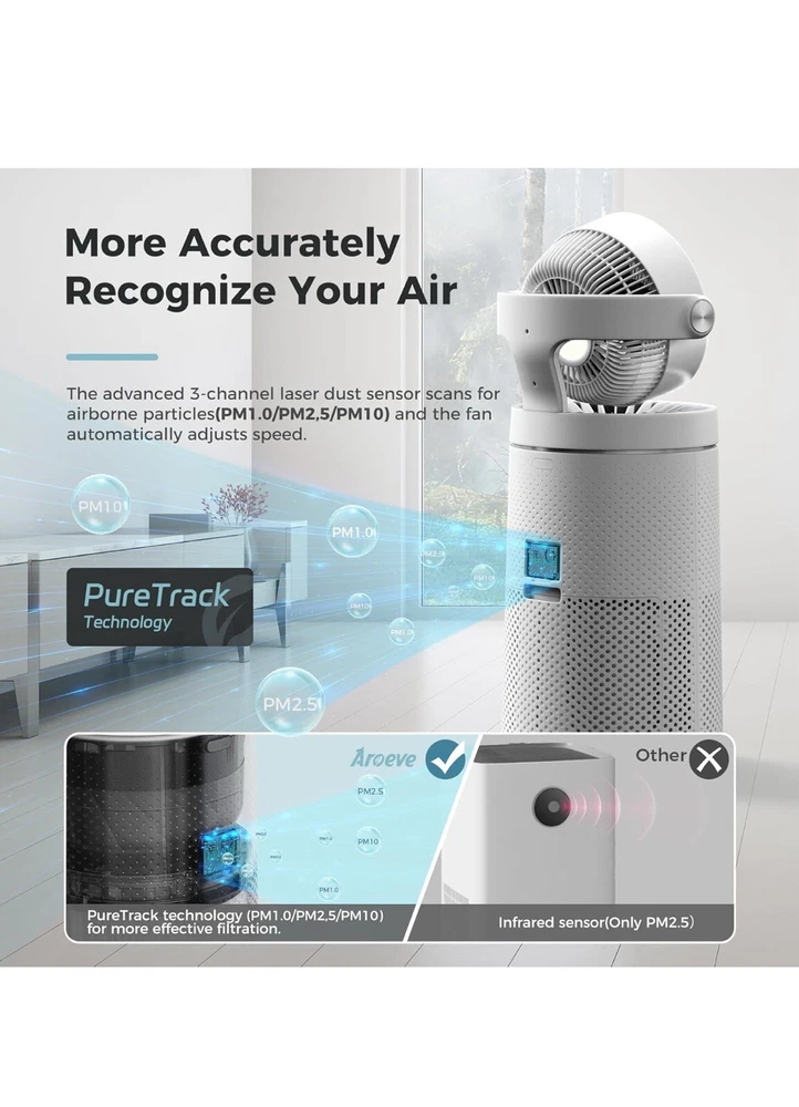 Air Purifier Fan For Home Large Room With 2-in-1 Air Circulator Fan System Air Purifier Fan For Home Large Room With 2-in-1 Air Circulator Fan System