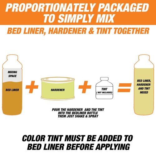 Rintek Tintable(No Color) 2 Gallon Urethane Spray-On Truck Bed Liner - Picture 4 of 8