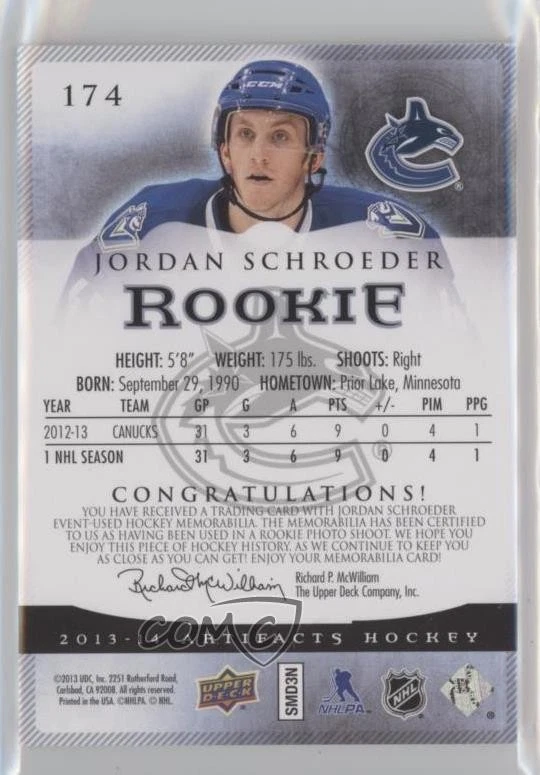 2013 Artifacts Rookies Spectrum Patch/Patch /15 Jordan Schroeder Rookie Patch RC - Image 2 of 2