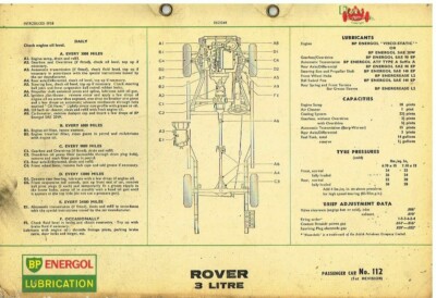 ROVER P5 3.0 LITRE SALOON 1958-62 BP LUBRICATION & MAINTENANCE CHART
