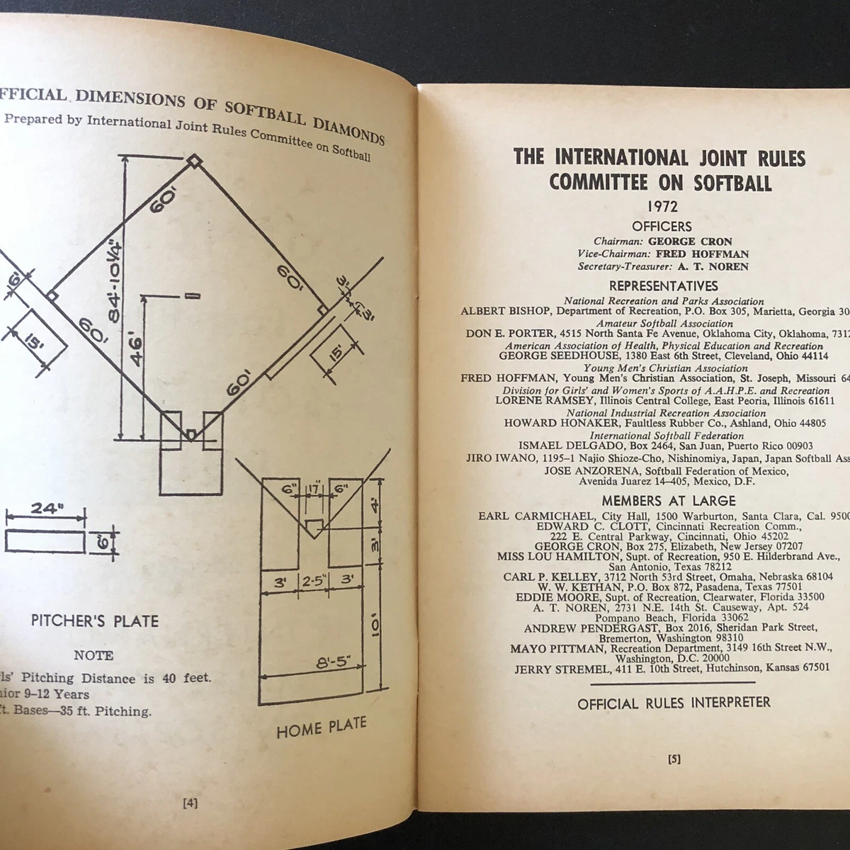 Slowpitch Softball Diamond Dimensions