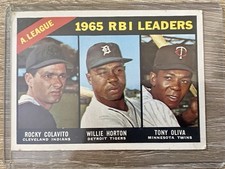 1965 Topps - League Leaders Tony Oliva, Rocky Colavito, Willie Horton #220