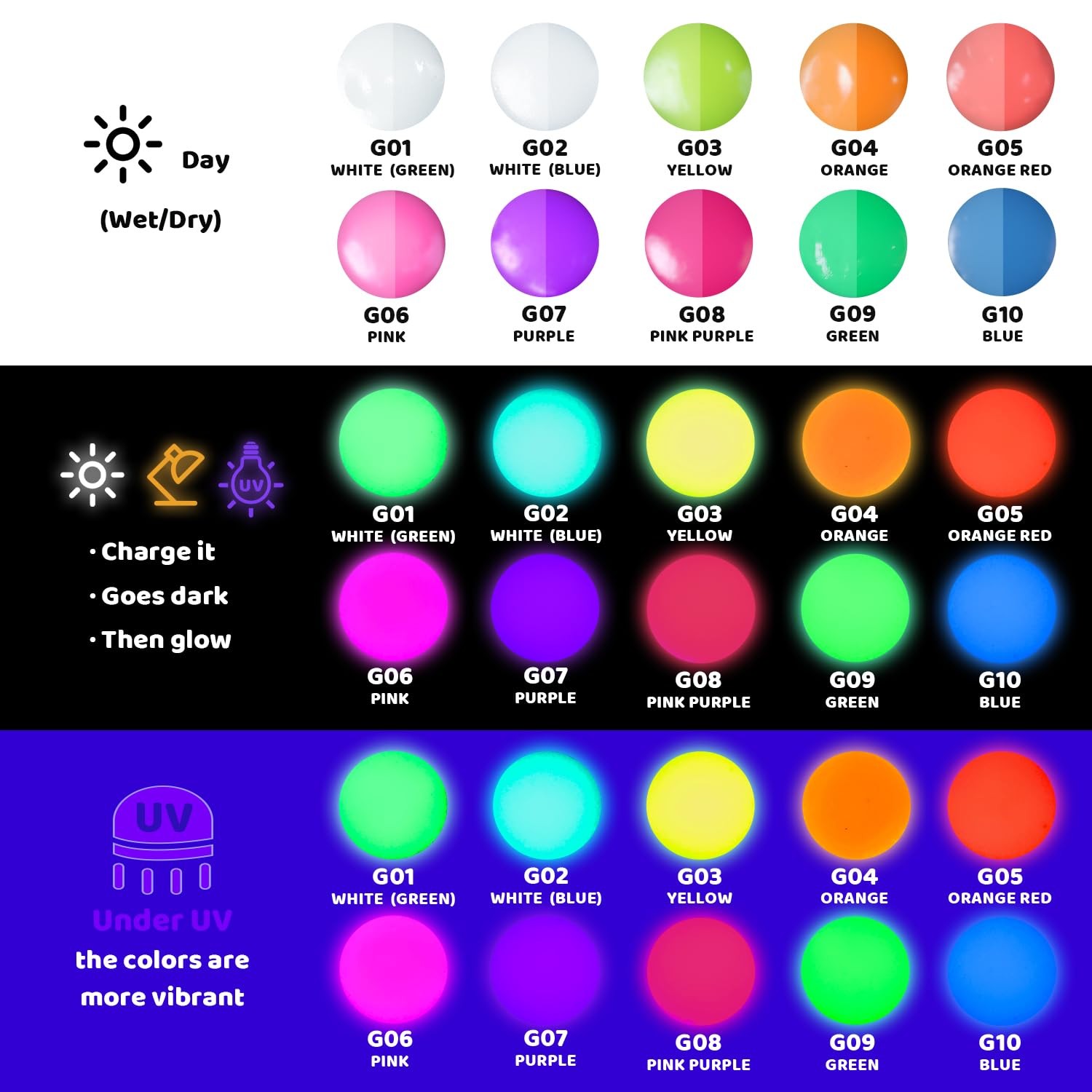 ARTME Glow in The Dark Paint, 10 Bright Colors 60ml/2oz Blacklight Paint Set,