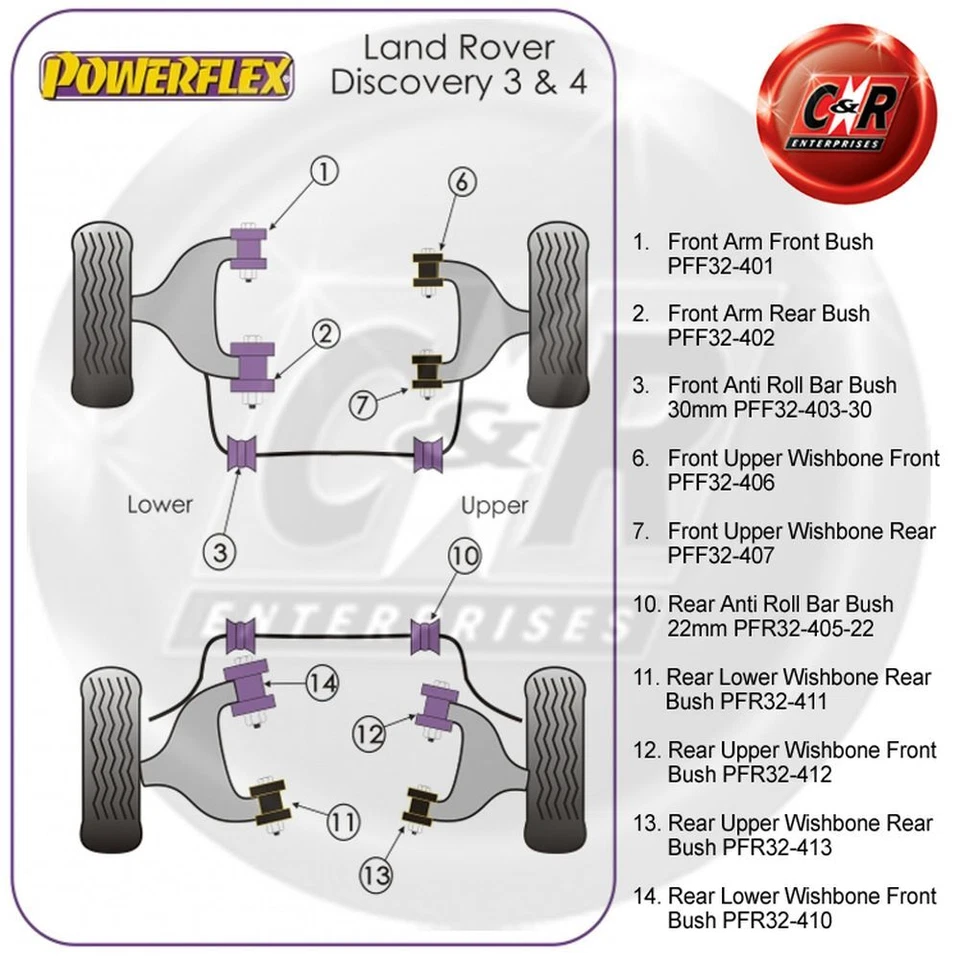 Powerflex Fr Supérieur Fourche RR Moyeu Pour Land Rover Discovery 3 04-09 - Photo 2/4