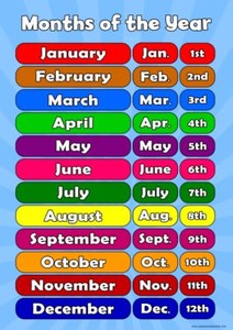 Months Chart For Kids