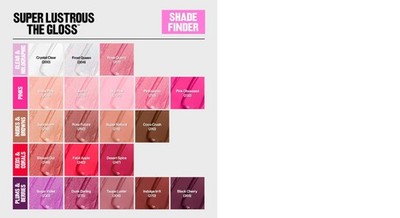 (CHOICE of Color) Revlon Super Lustrous The Gloss Shine Big Applicator .13 fl oz