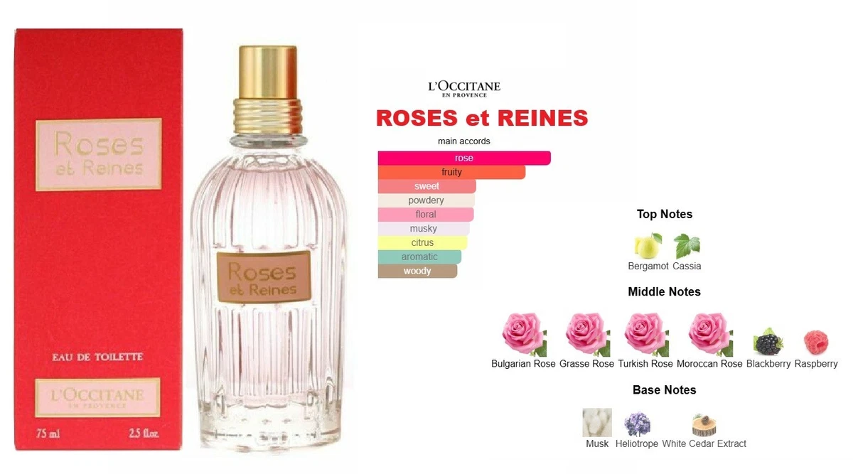 L'OCCITANE Rose & Reine Fragrances for Women for sale - eBay