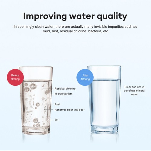 360° Water Purification Filter Filtration Faucet Filter Kitchen Tap + 5 Filter - Picture 7 of 15