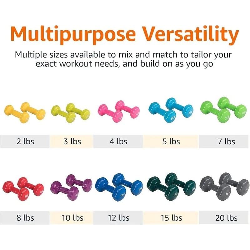 Mancuernas hexagonales duraderas agarre antideslizante diseño antivuelco 15 lb pesos recubiertos de vinilo Foto 4 de 4